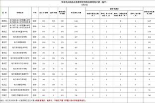 罗马诺：国米免签泽林斯基希望很大，并想明夏免签塔雷米和贾洛